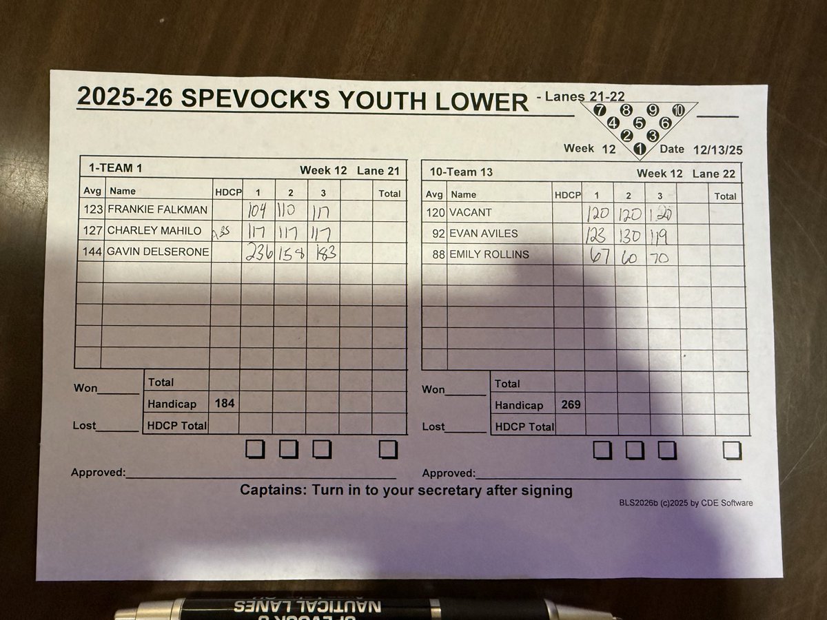 Congratulations to our very own Middle School bowler, Gavin Delserone, who bowled his new high game and series at his Saturday league at <a href="/Spevocks/">Spevock's Nautical Lanes</a> this afternoon!  Big congrats and keep up the great work! 🦅🎳