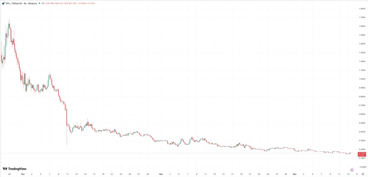 Derivatives Monke tweet media