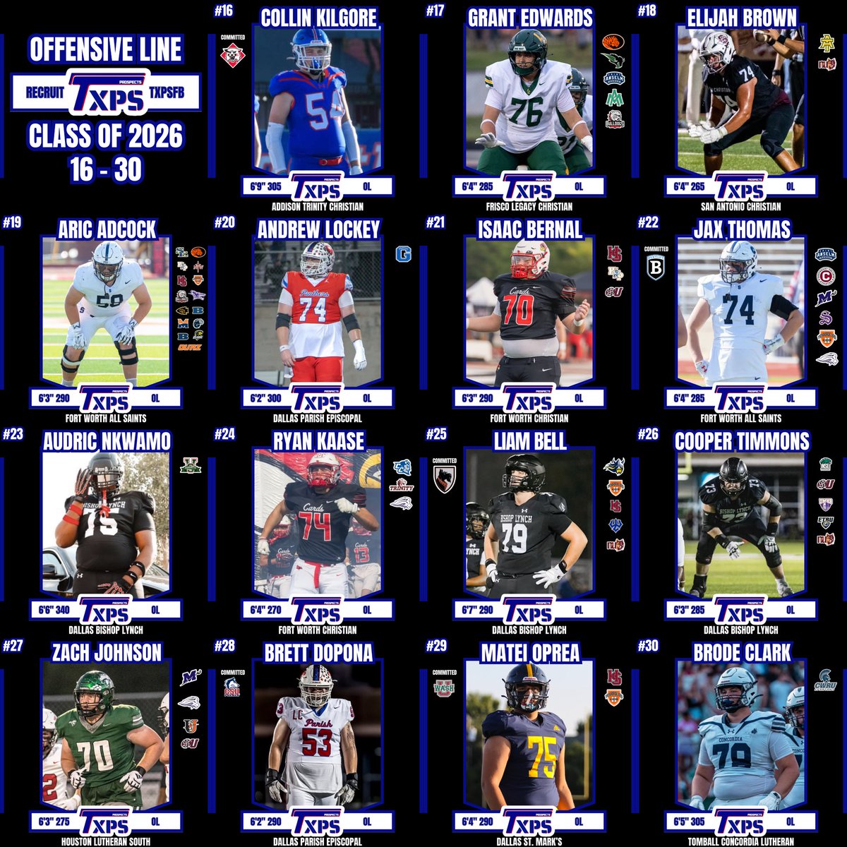 TXPrivateFBGuy's tweet photo. 🚨 Fall Update for TXPSFB Class of 2026 Offensive Linemen Rankings 🚨

#RecruitTXPSFB

#TXPSTop60

Everyone on this list (and others not on it) have the ability to play at the next level. We watched over 150 class of 2026 OLs for this list! https://t.co/z3OZojt936