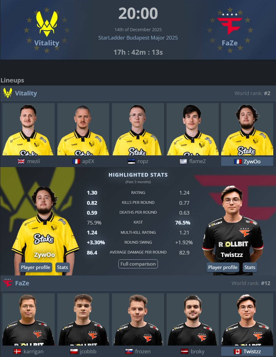 CS2 NEWS tweet media