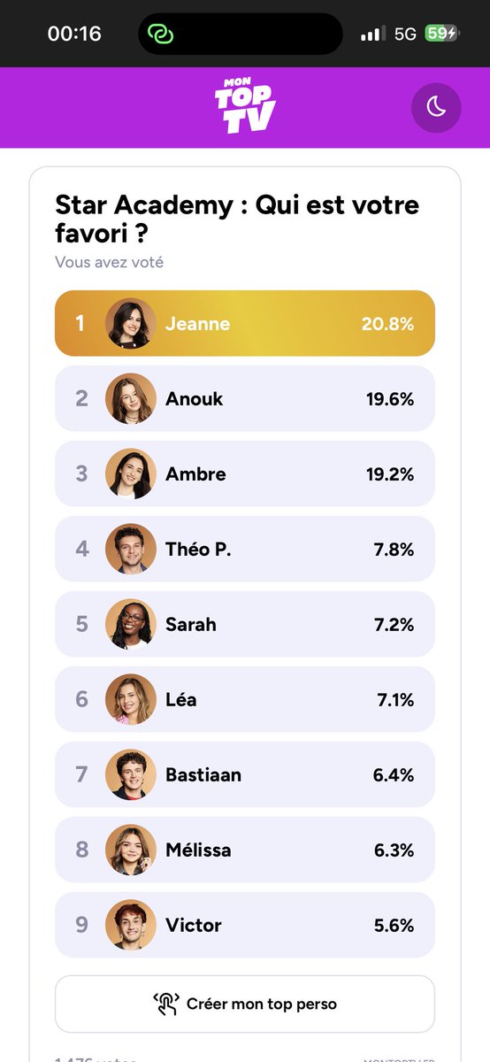 Louise_et_lilas's tweet image. La haine ne gagnera pas. Jamais #StarAcademyLeLive