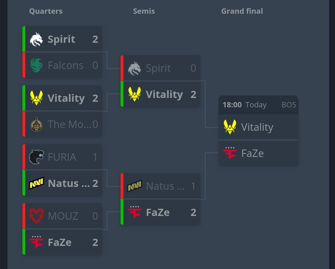 THAT SHIT FUCKING CINEMA