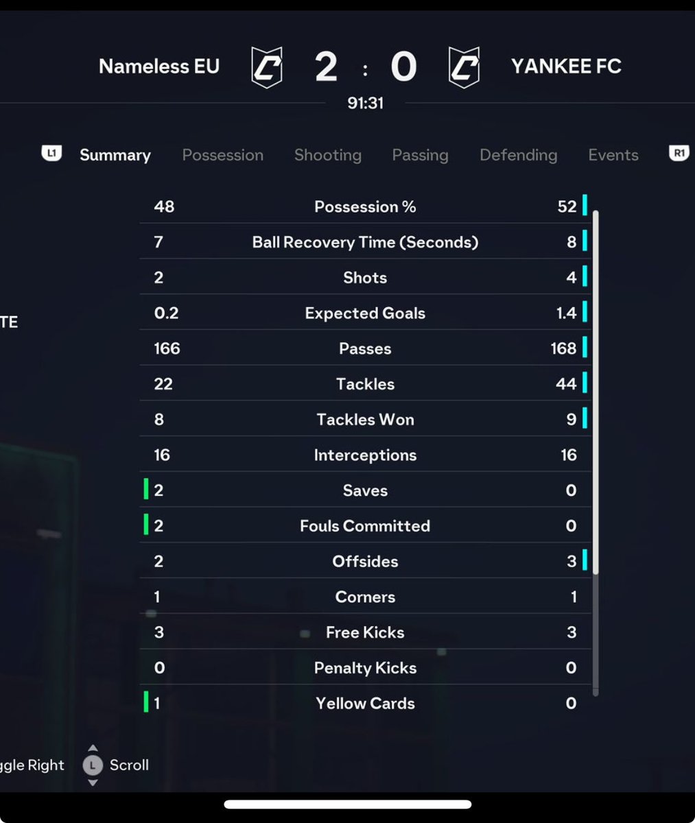 Yankee FC tweet media