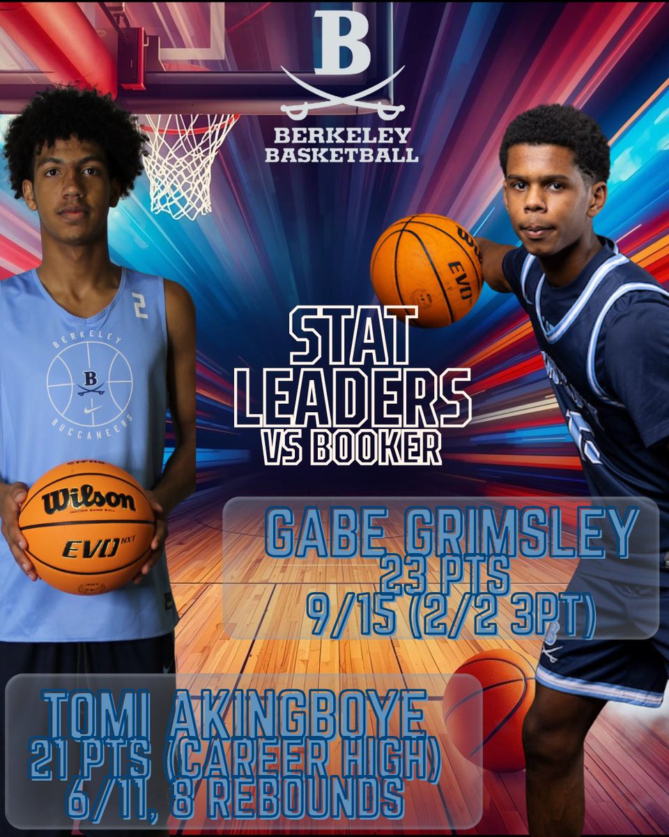 Berkeley Prep Boys Basketball tweet media