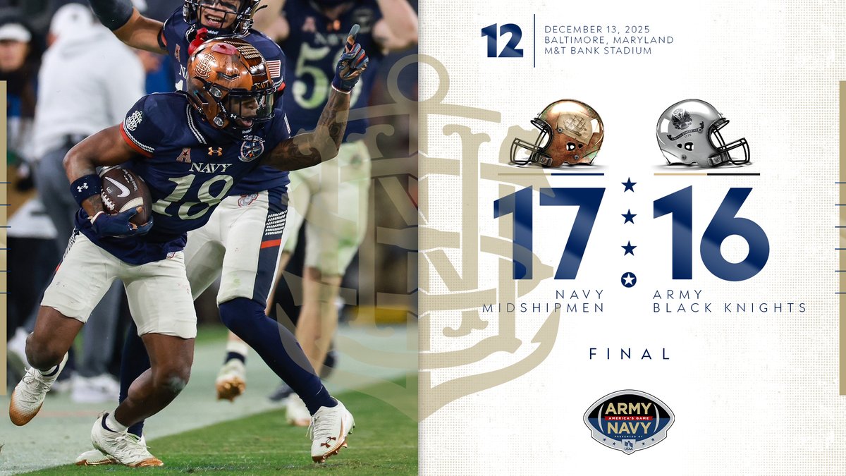 NavyAthletics's tweet image. NAVY sings second!!!!!
#22 Navy 17 | Army 16

Final Stats
Total Yds: N 272, A 202
Pass Yds: N 82, A 82
Rush Yds: N 190, A 120
Red Zone: N 3-3, A 2-2
TOP: N 34:35, A 25:25