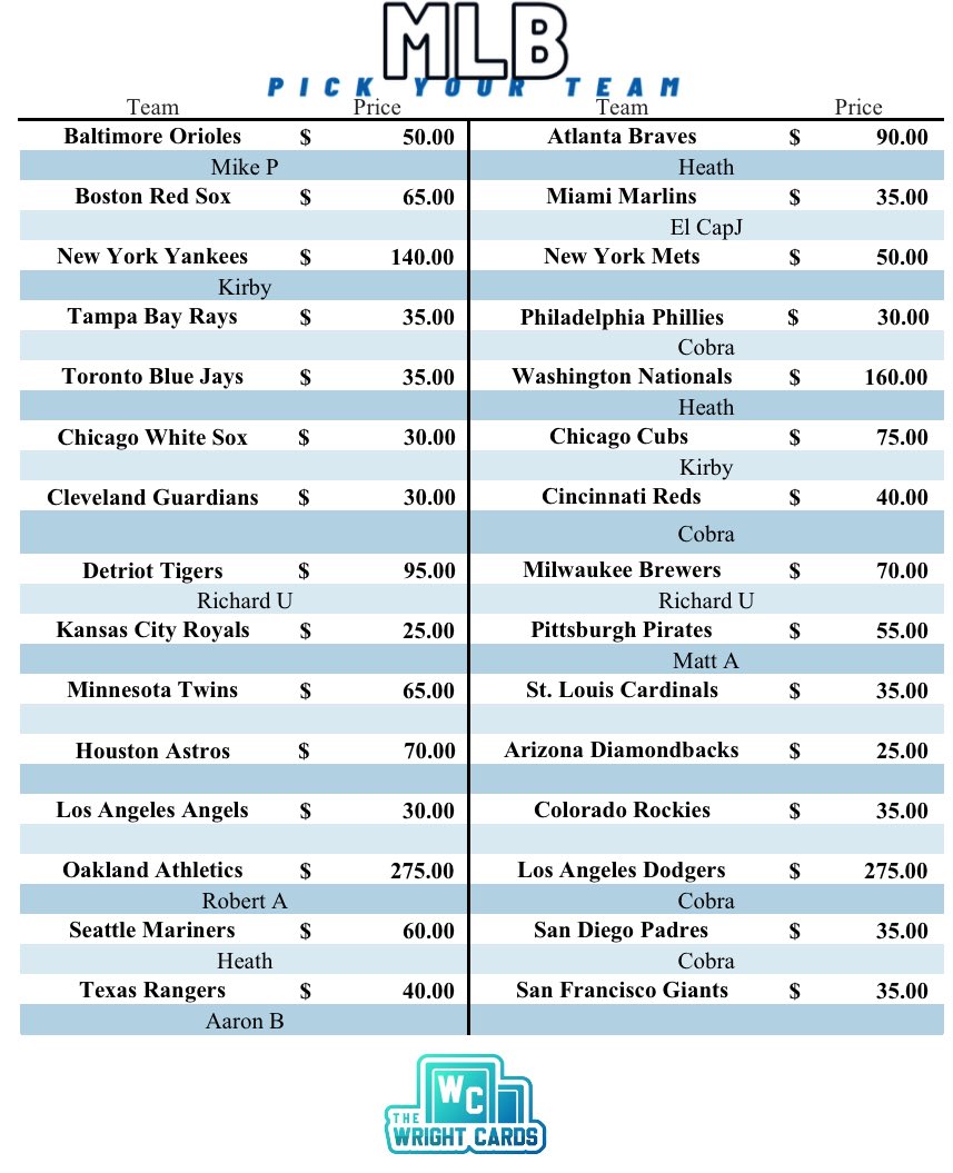 The Wright Cards tweet media