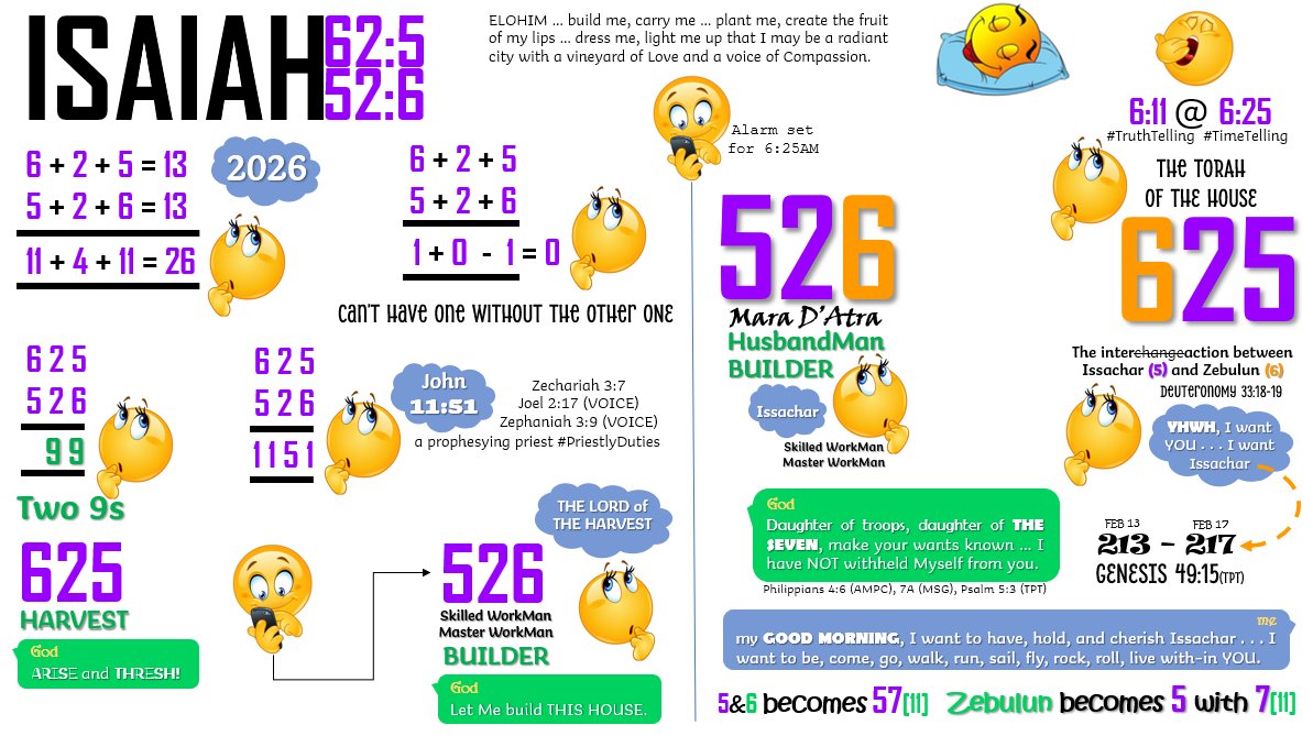 ReflectionOfIAM's tweet photo. When God talks numbers, expect nothing less than THE SEVEN! ❤️💜💚🧡🩵 #FromZeroTo💯  #Perfection https://t.co/7D9SOV13tP