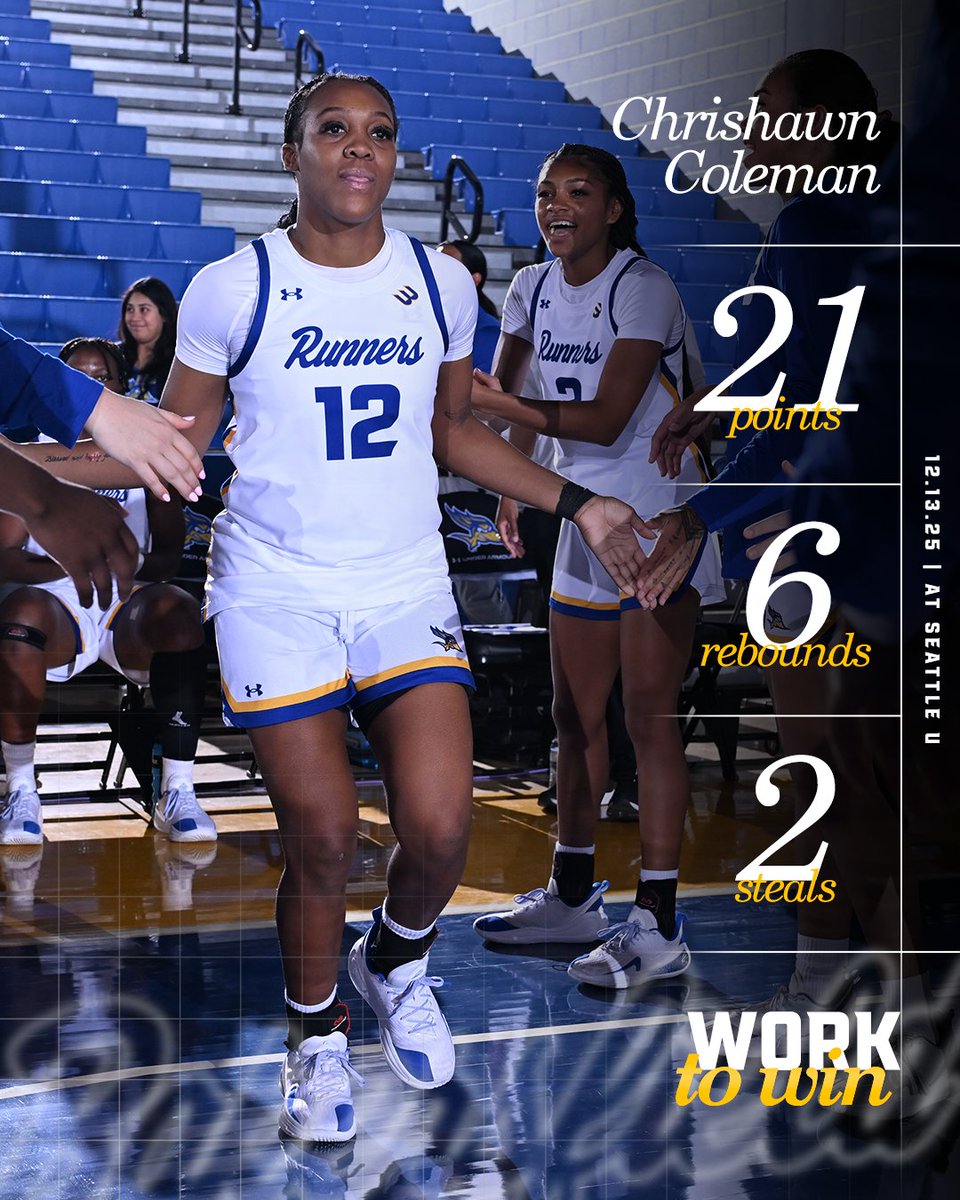 CSUB WOMEN'S BASKETBALL tweet media