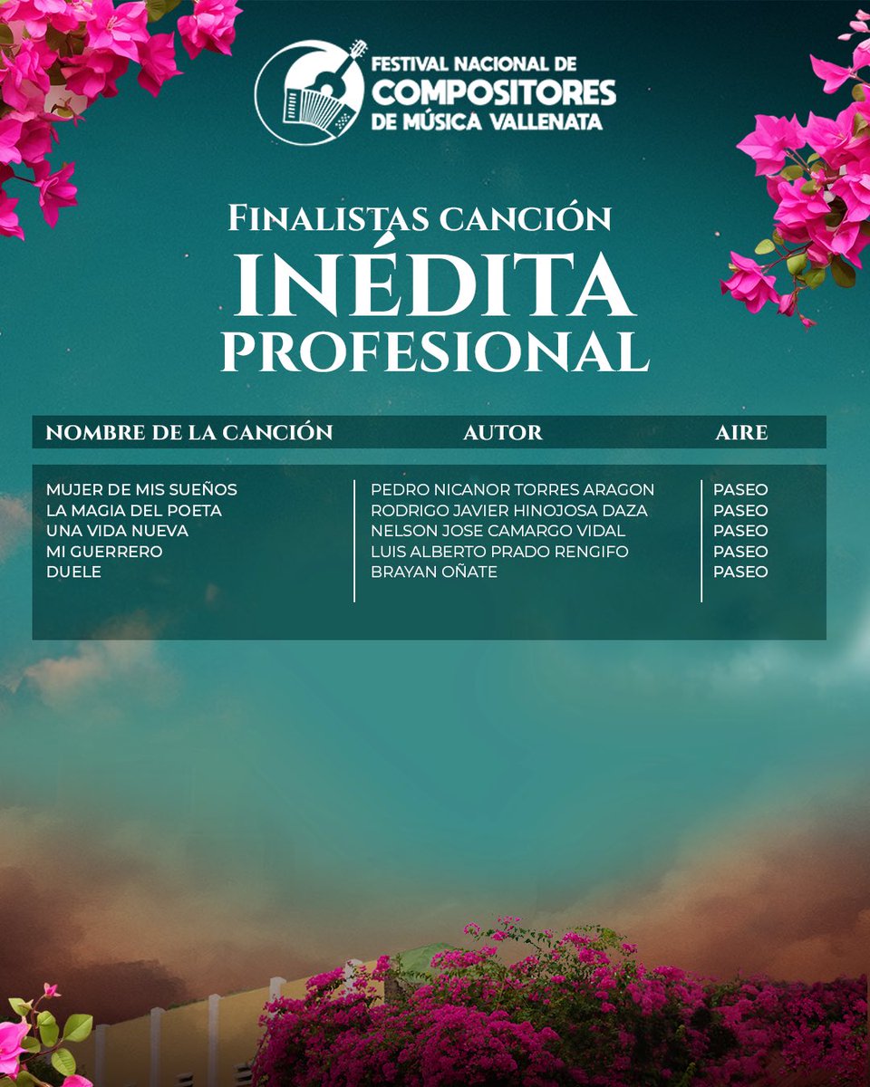 🎶 Estos son los 5 finalistas del Concurso de Canción Inédita Categoría Profesional.
Tras una exigente competencia, ellos han llegado a la gran final y mañana se enfrentarán en tarima para elegir a los ganadores, llevando su talento, letras y melodías al máximo nivel. 🎤✨