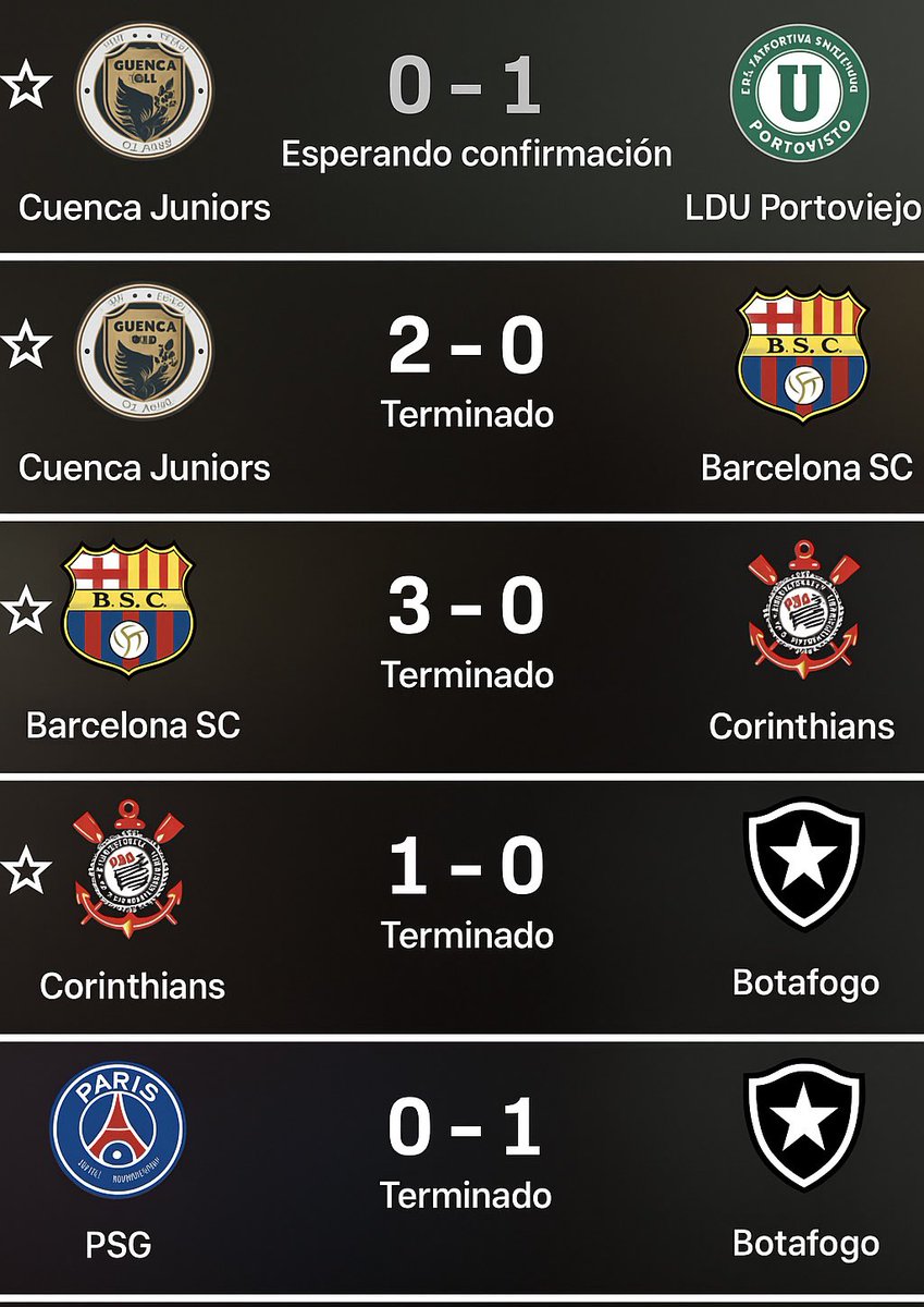 Guagualdo's tweet photo. Liga de Portoviejo actualmente es mucho mejor que el PSG y el que diga lo contrario no sabe de fútbol https://t.co/MkdOQPo1Ni