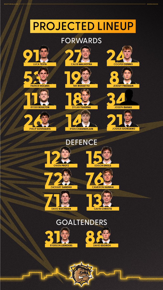 Brantford Bulldogs tweet media