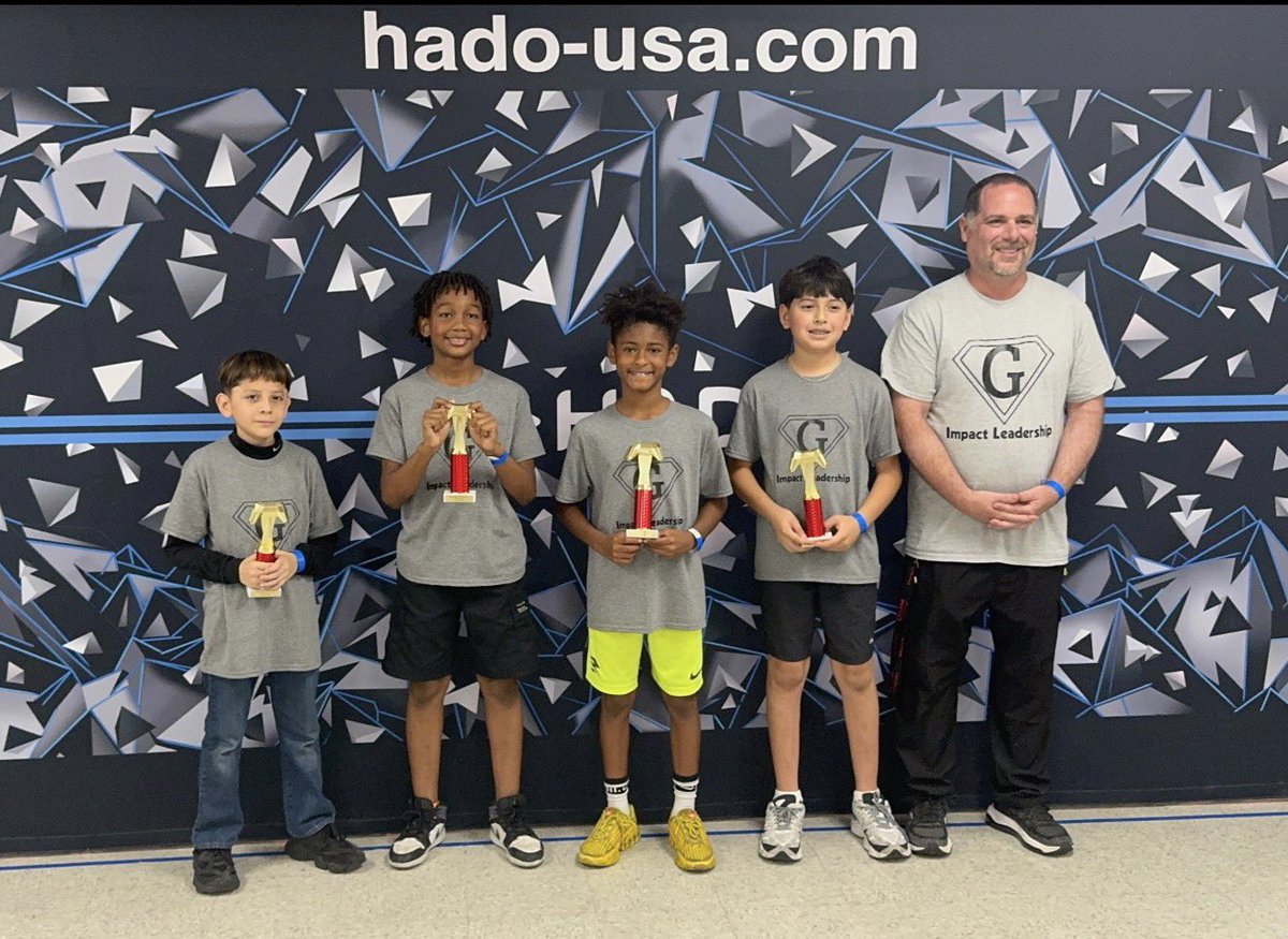 Elia Martinez tweet media