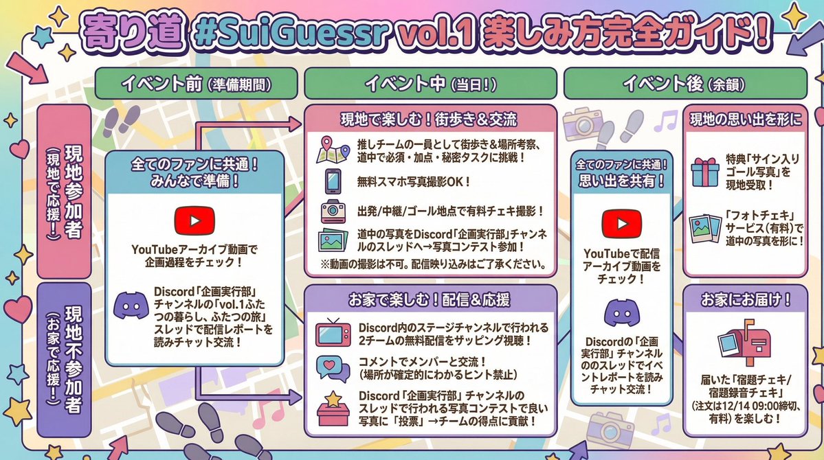 締切間もなく！】 寄り道 #SuiGuessr vol.1、 現地不参加の方向けの