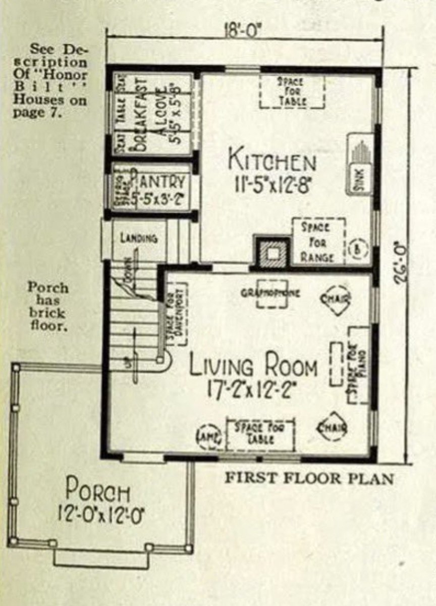 bobbyfijan's tweet image. Make 2BR/1BA Starter Homes Great Again
