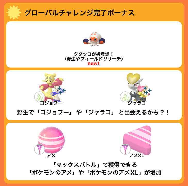 ポケモンGO攻略情報＠ポケマピ (@pokemapi) / Posts / X