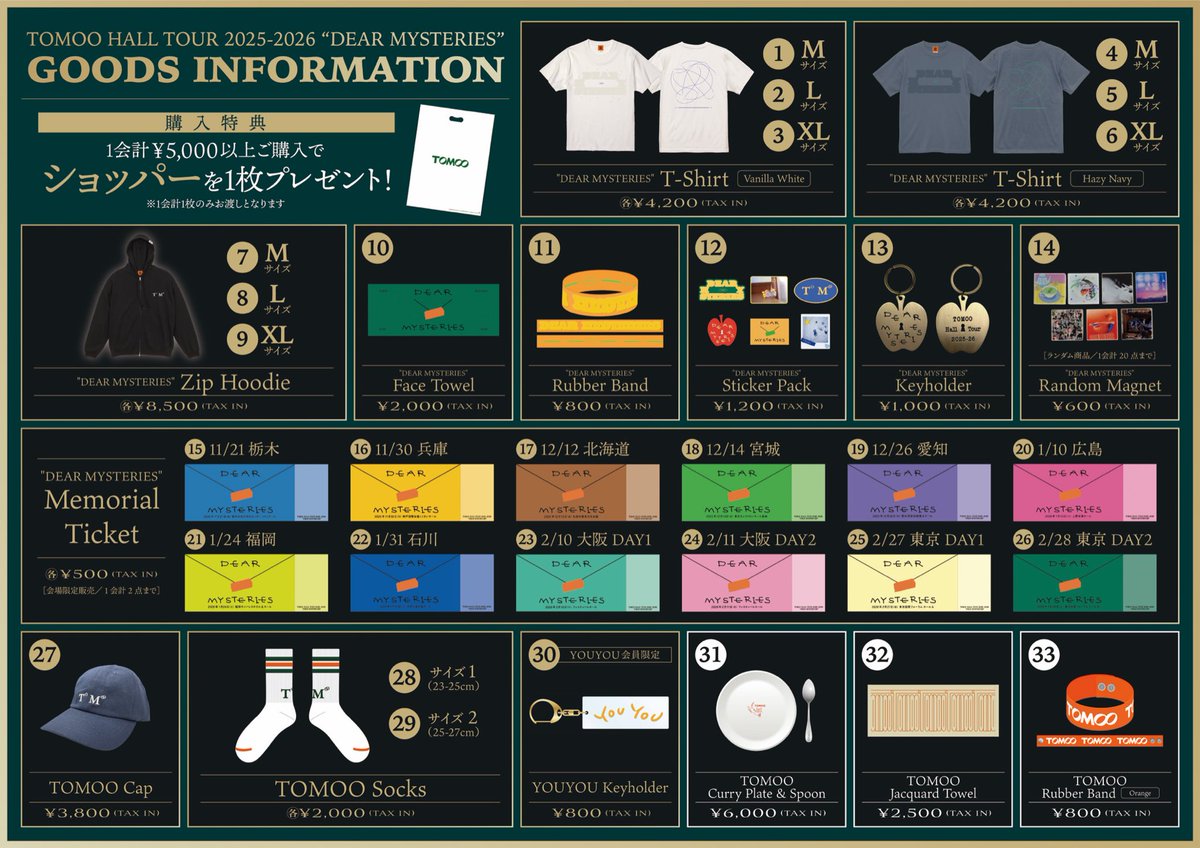 TOMOO (@Tomoo_628) / Posts / X