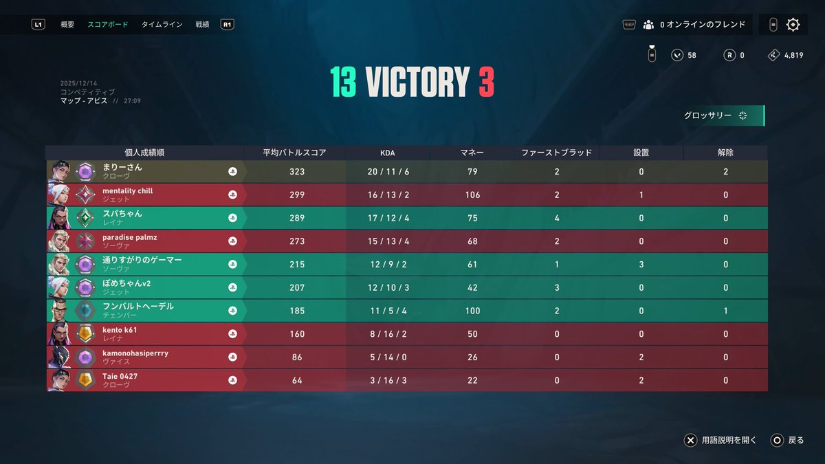 まりーさん tweet media