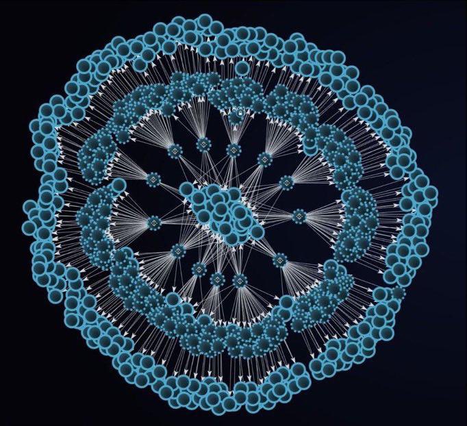 NFTwap's tweet image. yeah i been ate off that