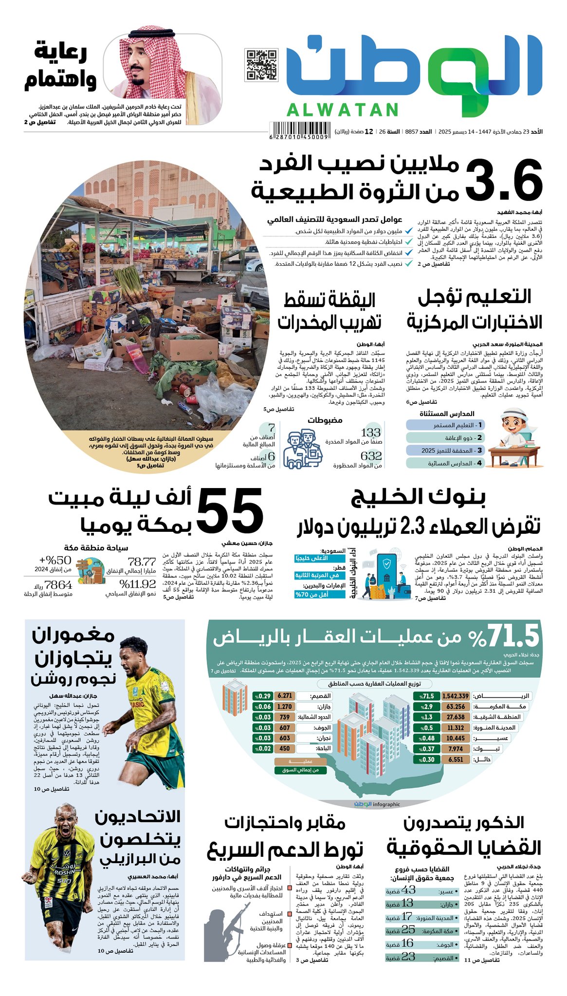 الصفحة الاولى من - الثروة الطبيعية - بنوك الخليج - تورط الدعم السريع. لتصفح وتحميل النسخة الرقمية 