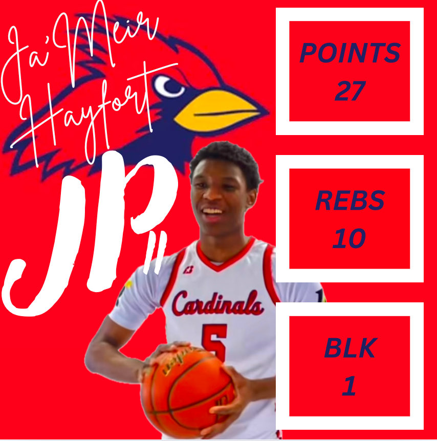 ja_meir5's tweet photo. Tournament Championship Game Vs Greenhill 71-70 OT Win! 
FG: 8/11  |  3PT: 4/6  |  FT: 7/7
@TexasHoopsGASO @SummittTexas @BallNonStop_ @GASOLyndon @GASOBlue @GASOTim @GASOMass @Revocruit @JPIIHoops @iFilmHoopers @PrepHoopsTX @p32league
#JaMeirHayfort #GASO #CoppellWinterClassic https://t.co/C5dJrWixJo
