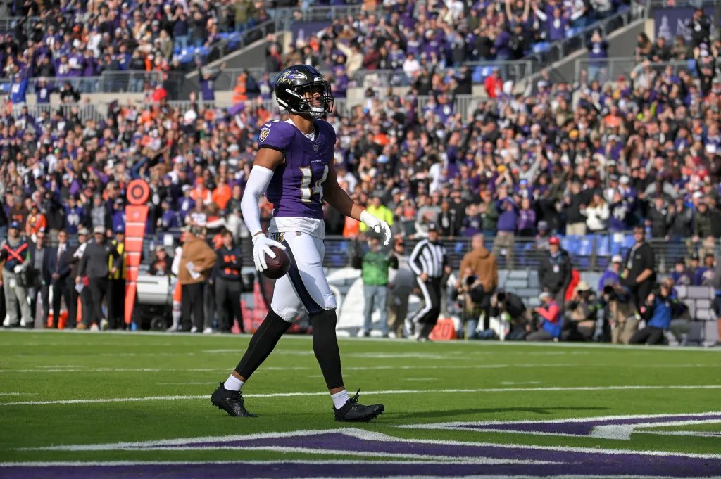 Ravens Uniform Tracker tweet media