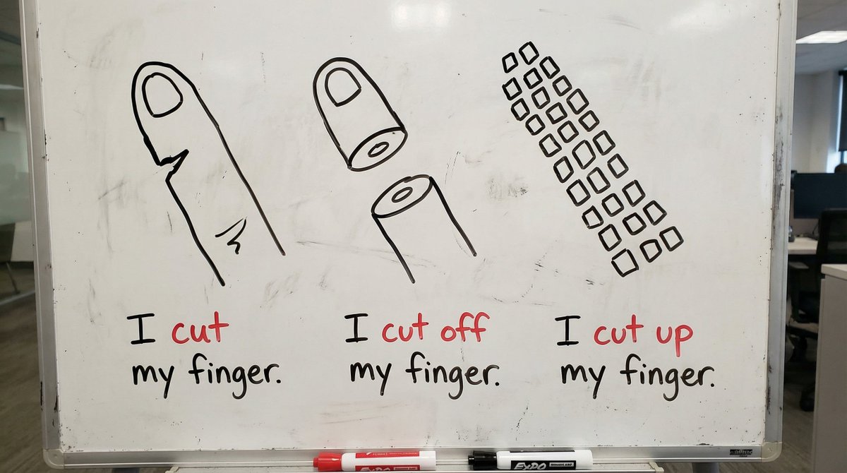 なんか気付いたらホワイトボードに描いてあって爆笑したけど、めっちゃ分かりやすいw