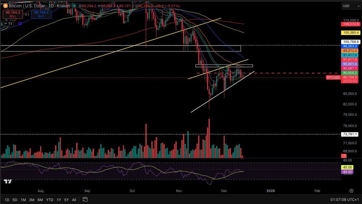 William Spencer Jared tweet media