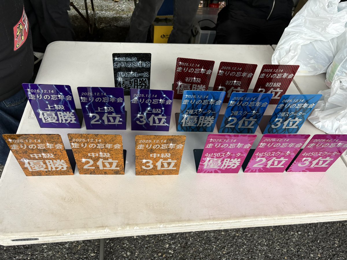 TOPGUNsince1985's tweet photo. 生憎の天気ですが始まりますー https://t.co/zsisgDSLFu