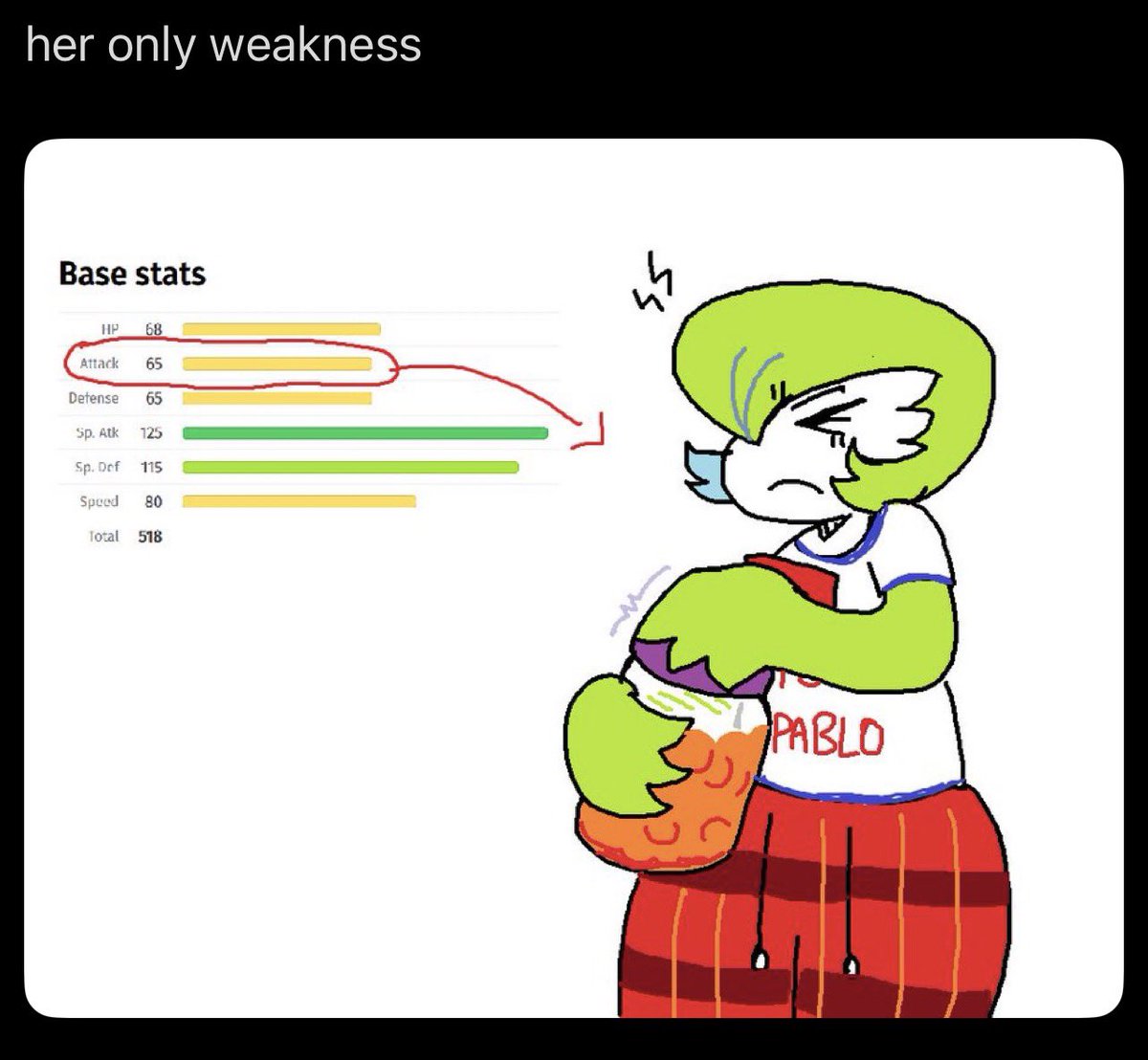 ms. marie capgras tweet media