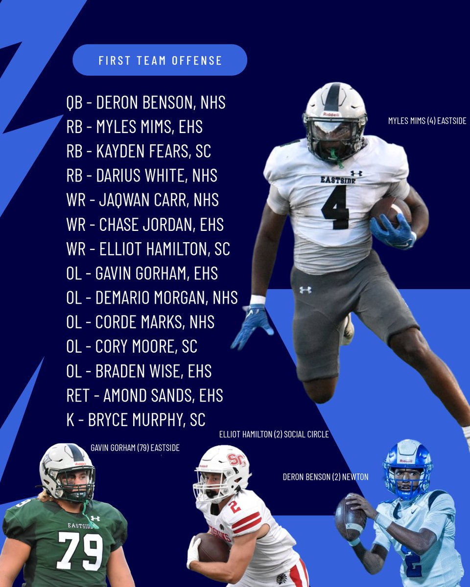 𝘾𝙊𝙑𝙉𝙀𝙒𝙎 𝙎𝙋𝙊𝙍𝙏𝙎 tweet media