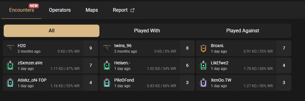 SnowwR6's tweet photo. @yano69k @Fritos_Yum I don't play with cheaters, I play on the R6 community on Discord. https://t.co/pYnq2GYRYg