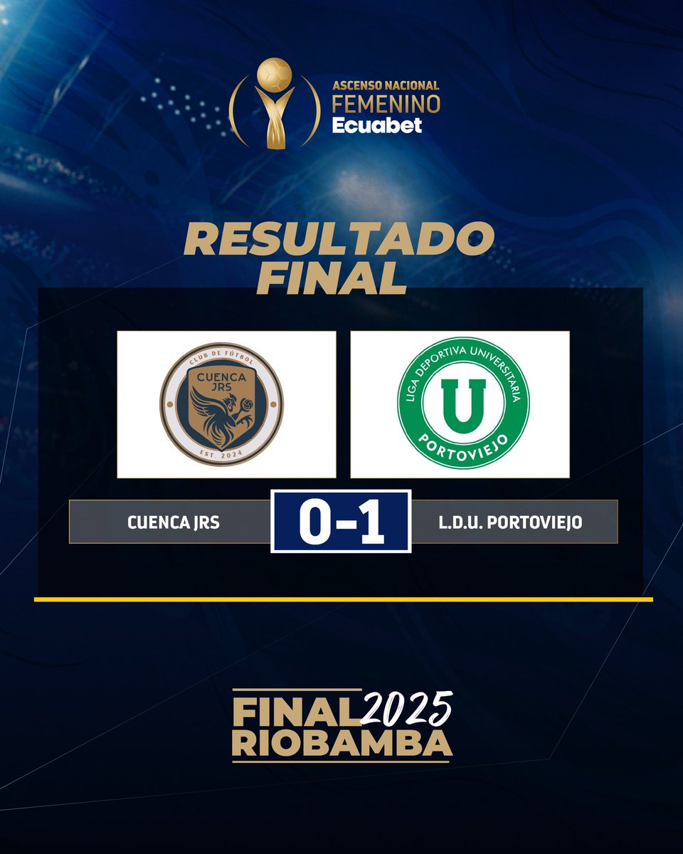 mareudon's tweet photo. 🏆 LIGA DE PORTOVIEJO SE CORONÓ CAMPEÓN DEL ASCENSO NACIONAL 

​Liga de Portoviejo se consagró campeón del Torneo de Ascenso Nacional este sábado, 13 de diciembre, tras vencer a Cuenca Juniors por la mínima diferencia (1-0) en la final única disputada en Riobamba. https://t.co/Ey6HC7GQjV