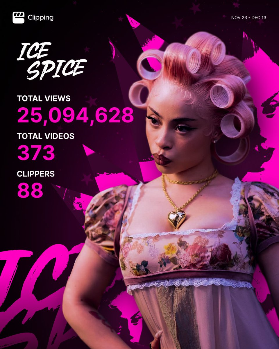 Clipping tweet media