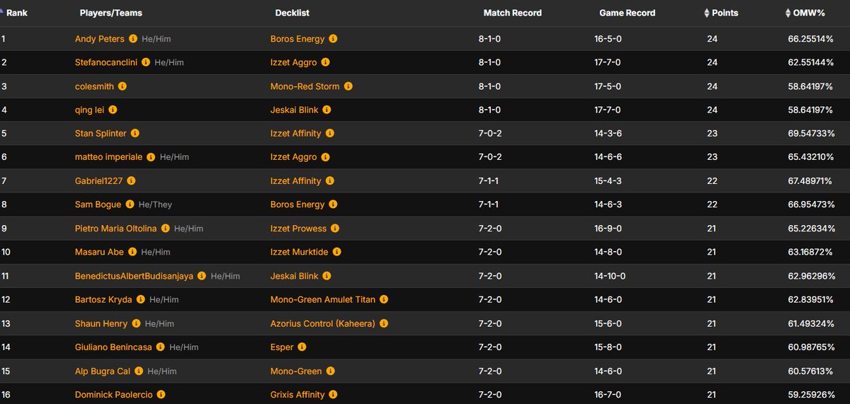 WeareVenom tweet media