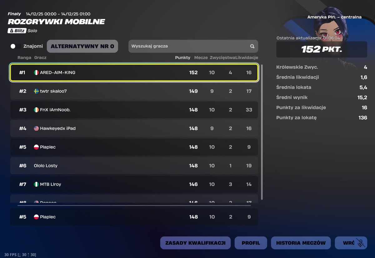 Qualified NAC Blitz Mobile Cup Finals (100$ guaranteed)
