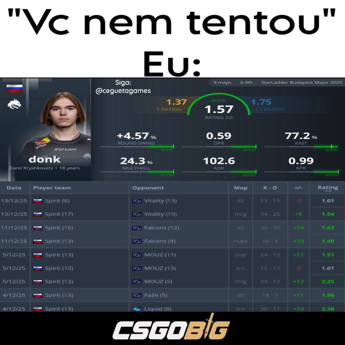 CeguetaGames's tweet image. 