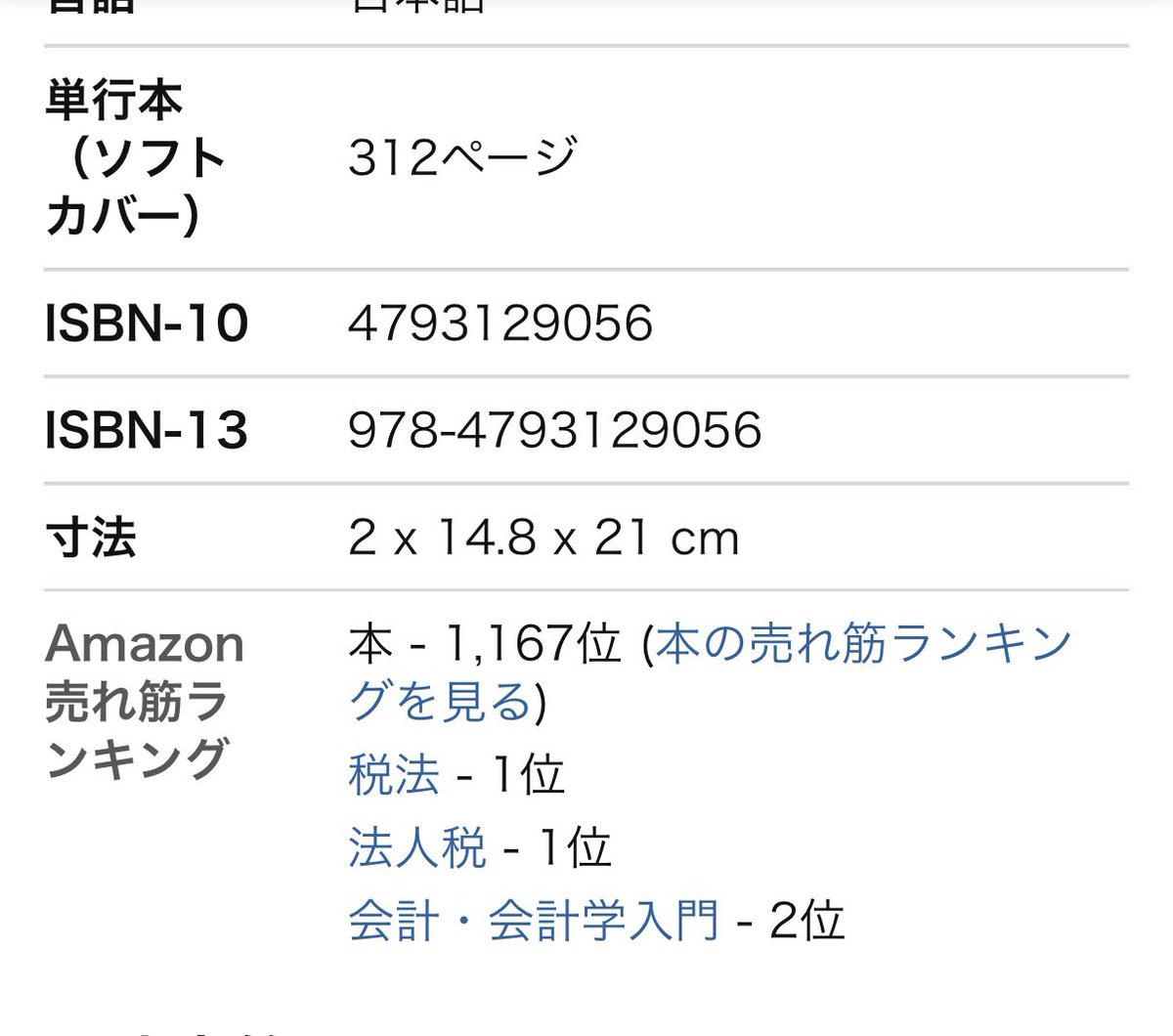 税務調査の現場で役立つ！ 
質問応答記録書のポイントと税理士の対応策

なんということや😳