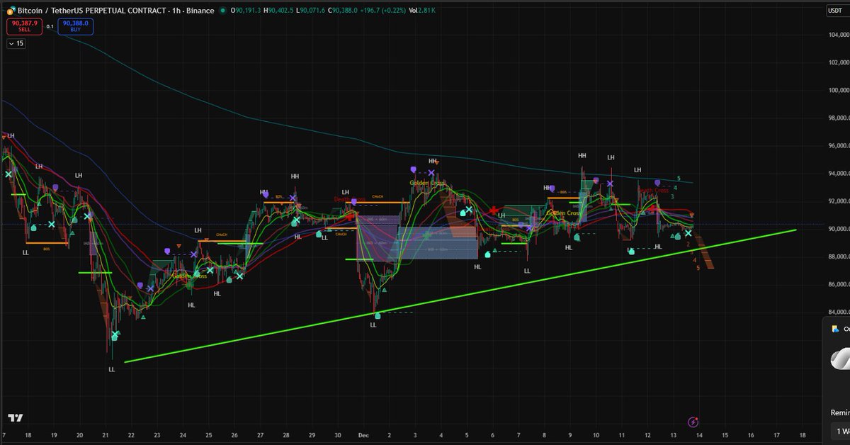 0xCryptoGreekiex0 tweet media