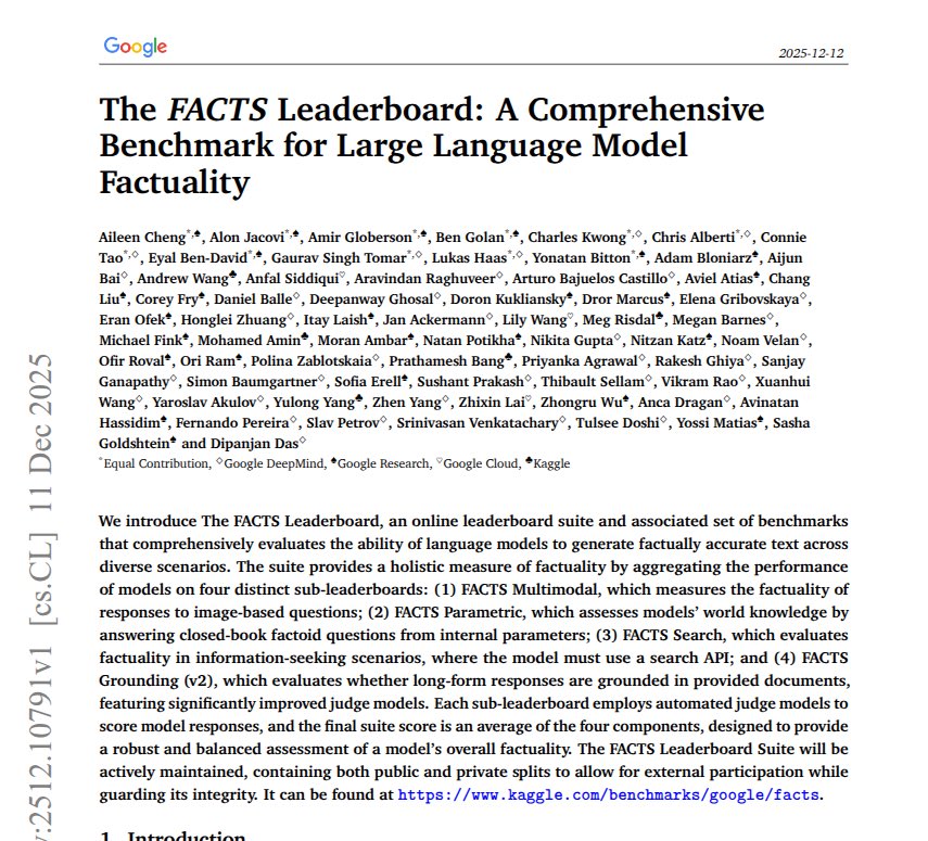 Resumindo: 1 em cada 3 coisas que os chatbots dizem é falsa. Mesmo os melhores. Isso é admitido pelo próprio Google.