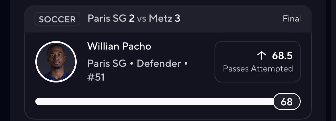 alex51277's tweet photo. @PrizePicks Pacho ended with 69 passes and all other sports resources back it up fix your scoring @PrizePicks https://t.co/6I7bxnAPtG