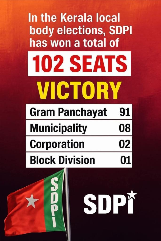 afsarkm_'s tweet photo. Congratulations @SDPIKeralam @SDPIKeralaState https://t.co/OGcXXak796