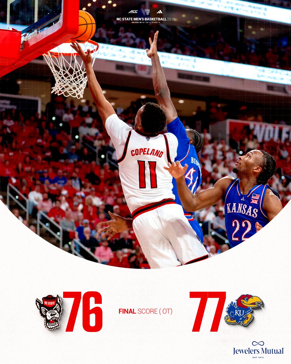 NC State Men's Basketball tweet media