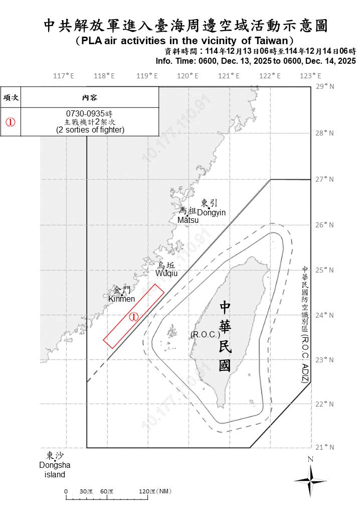 國防部 Ministry of National Defense, ROC(Taiwan) 🇹🇼 tweet media