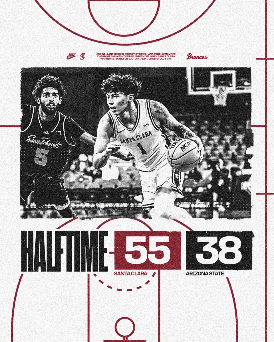 SantaClaraHoops's tweet image. up at the half‼️

#StampedeTogether