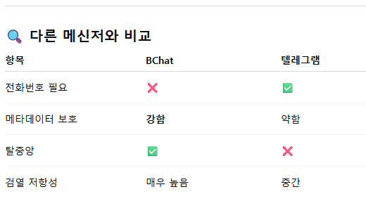 donggu_1 🍶진로이즈백🍶 tweet media