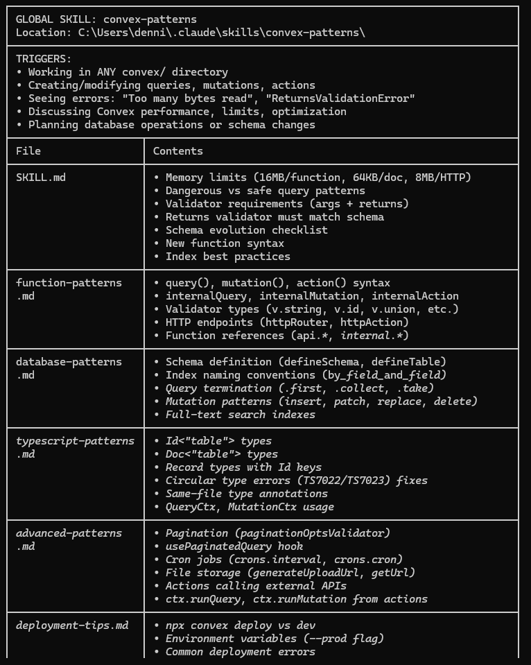 dennis palma tweet media
