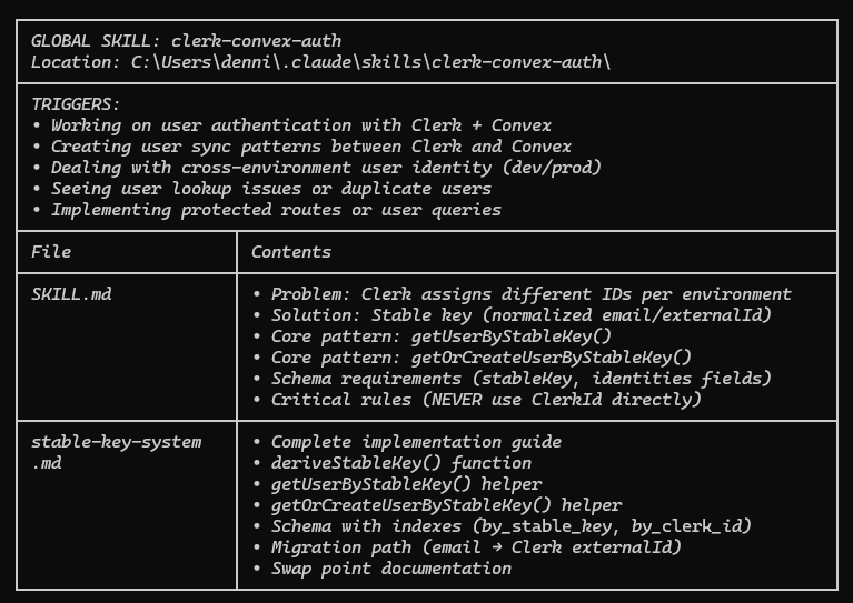 dennis palma tweet media