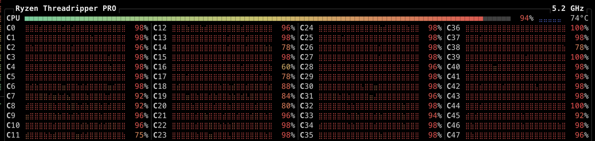 every electronic device becomes 100% efficient when you use it as a space heater