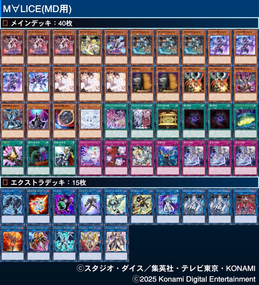 ようやくDC 1st STAGE LV20で突破しました！！ 使用したデッキはM