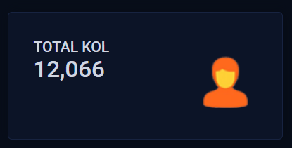 PolyKOLScan's tweet photo. gPoly Guys,
We’ve grown to 12,060+ Polymarket KOLs, and our community is getting stronger every day.
#PolyKolScan https://t.co/8JUsGpHXxy